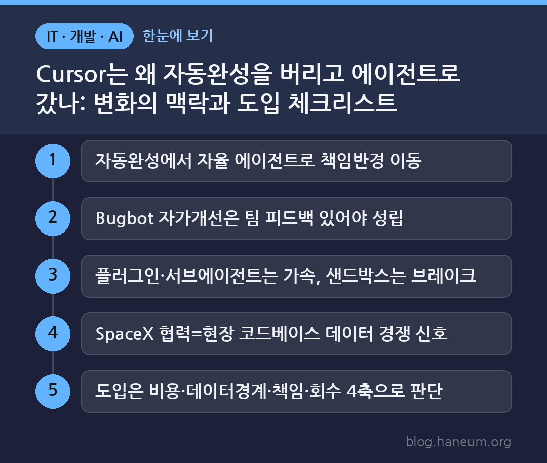 Cursor는 왜 자동완성을 버리고 에이전트로 갔나: 변화의 맥락과 도입 체크리스트 한눈에 보기