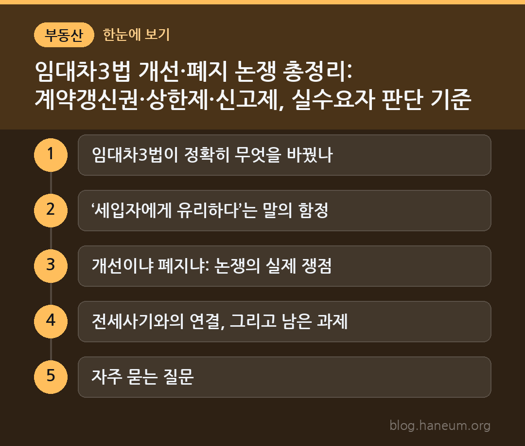 임대차3법 개선·폐지 논쟁 총정리: 계약갱신권·상한제·신고제, 실수요자 판단 기준 한눈에 보기