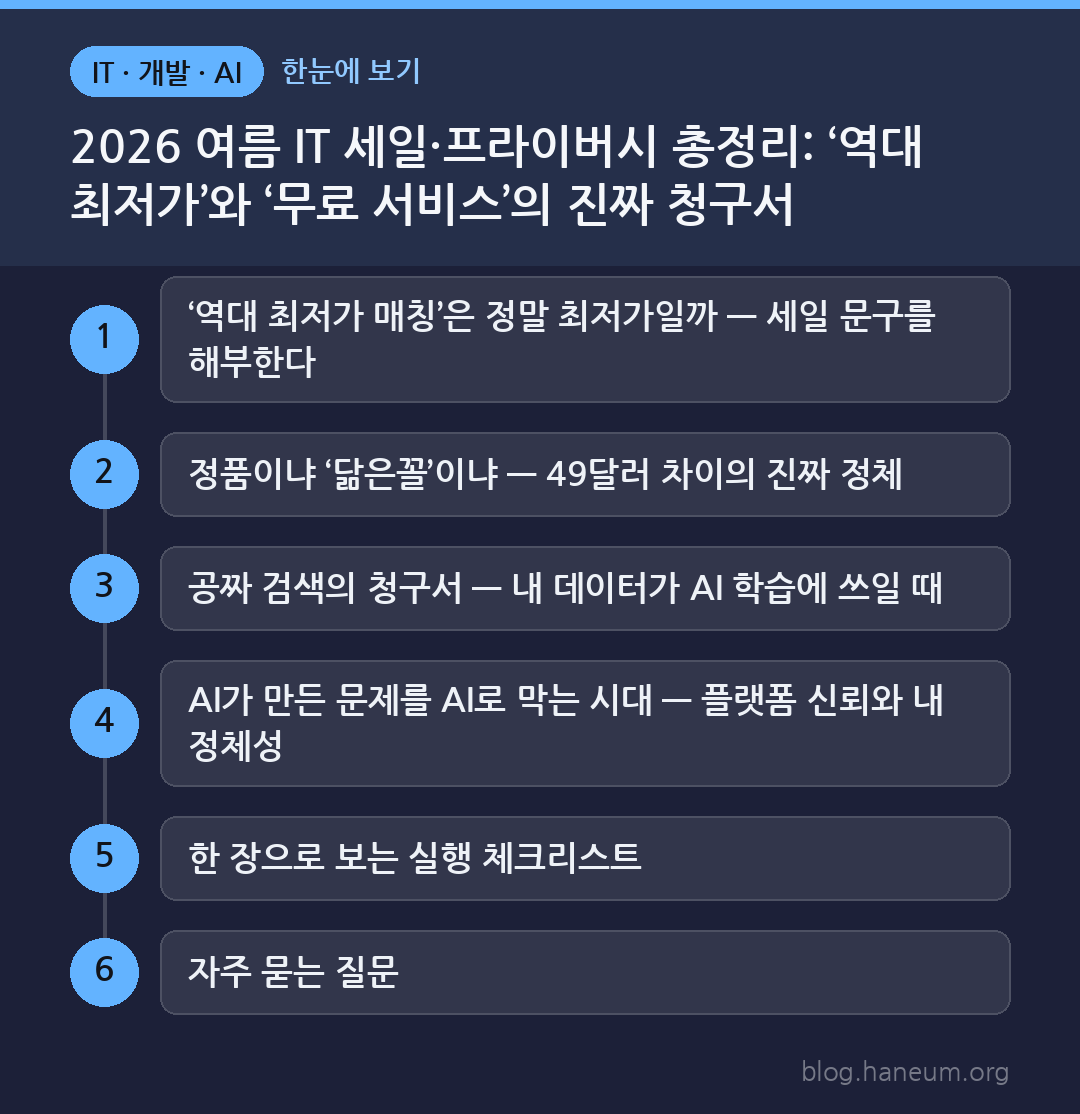 2026 여름 IT 세일·프라이버시 총정리: ‘역대 최저가’와 ‘무료 서비스’의 진짜 청구서 한눈에 보기