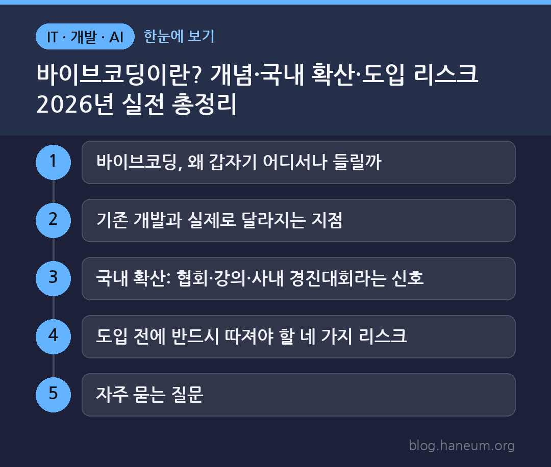 바이브코딩이란? 개념·국내 확산·도입 리스크 2026년 실전 총정리 한눈에 보기