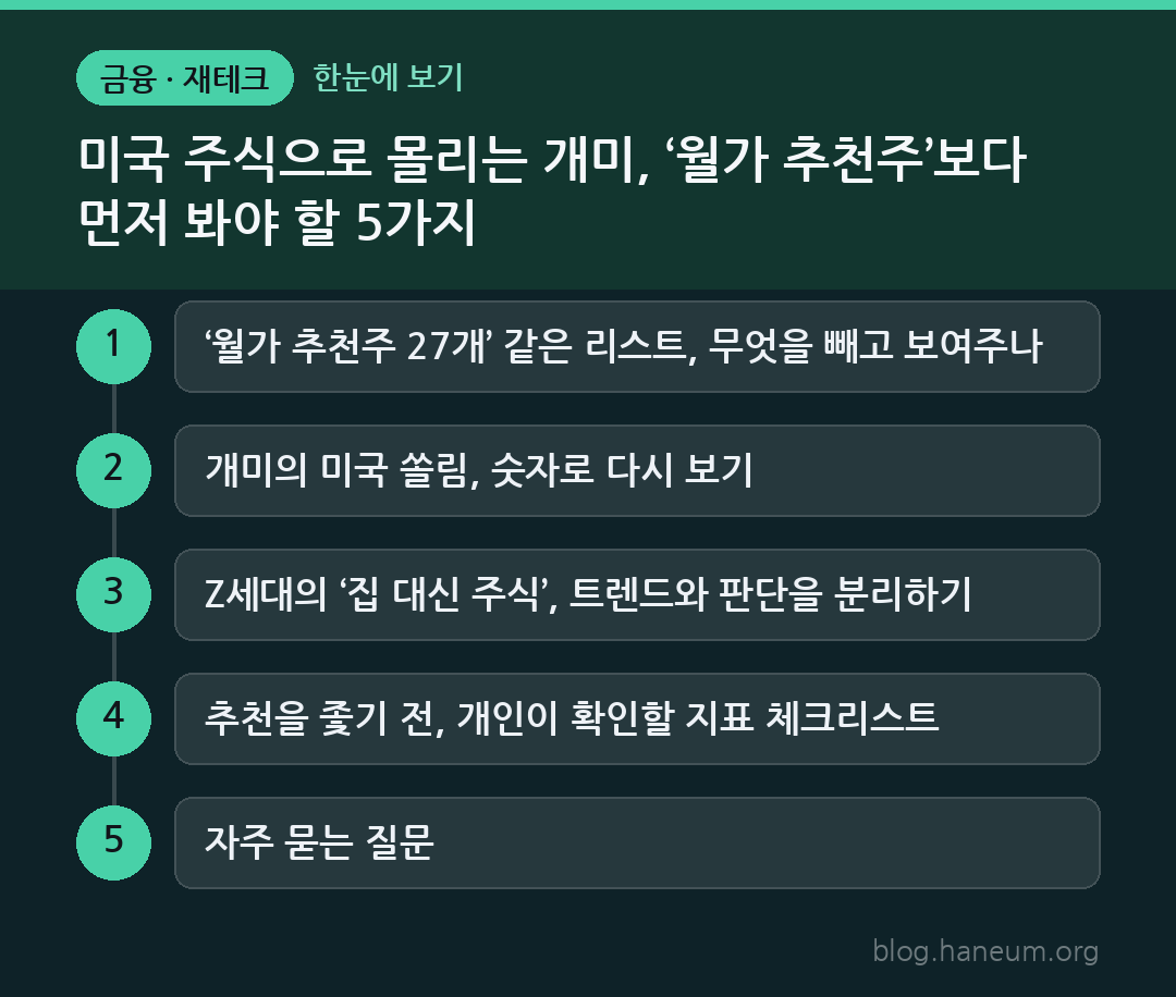 미국 주식으로 몰리는 개미, ‘월가 추천주’보다 먼저 봐야 할 5가지 한눈에 보기