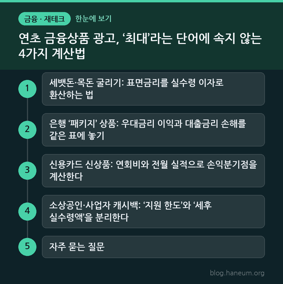 연초 금융상품 광고, ‘최대’라는 단어에 속지 않는 4가지 계산법 한눈에 보기