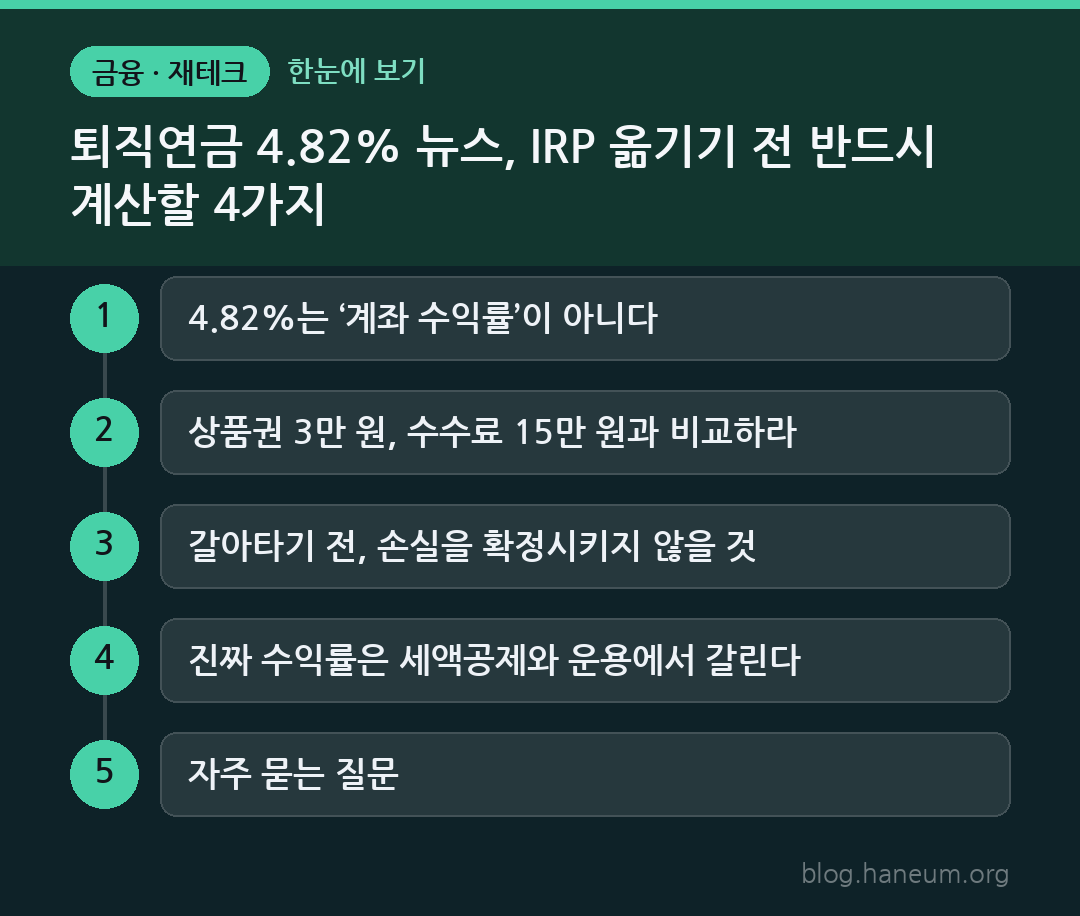 퇴직연금 4.82% 뉴스, IRP 옮기기 전 반드시 계산할 4가지 한눈에 보기