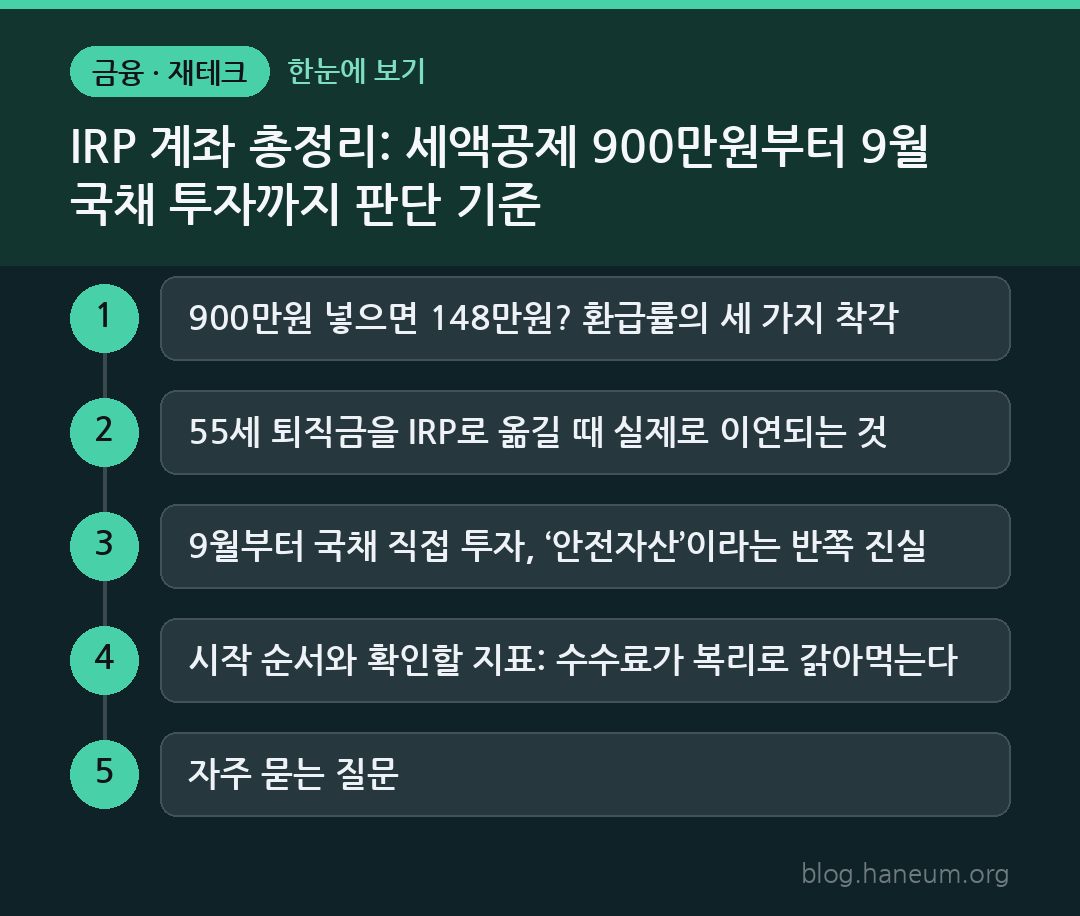 IRP 계좌 총정리: 세액공제 900만원부터 9월 국채 투자까지 판단 기준 한눈에 보기