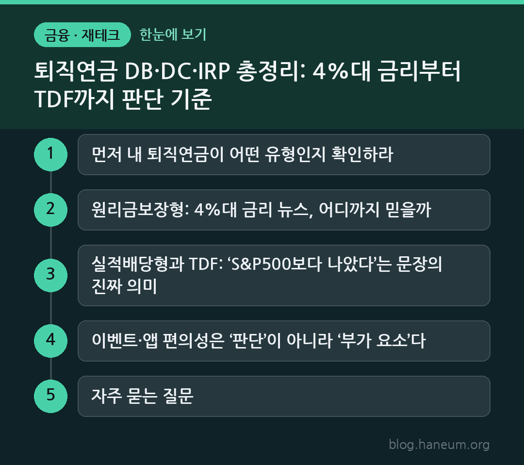 퇴직연금 DB·DC·IRP 총정리: 4%대 금리부터 TDF까지 판단 기준 한눈에 보기