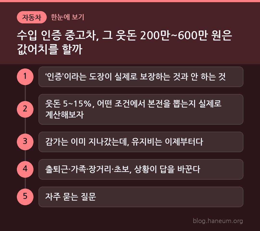 수입 인증 중고차, 그 웃돈 200만~600만 원은 값어치를 할까 한눈에 보기
