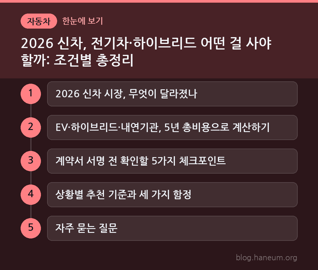 2026 신차, 전기차·하이브리드 어떤 걸 사야 할까: 조건별 총정리 한눈에 보기