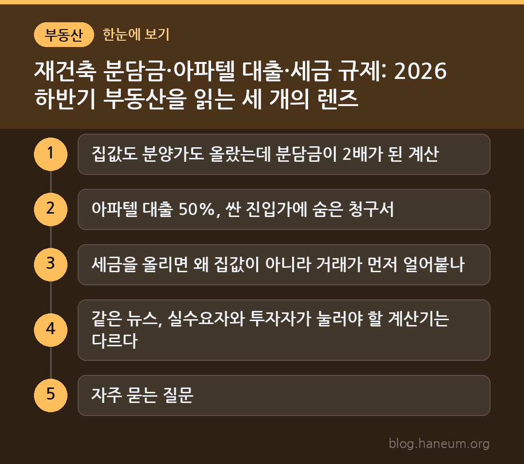 재건축 분담금·아파텔 대출·세금 규제: 2026 하반기 부동산을 읽는 세 개의 렌즈 한눈에 보기