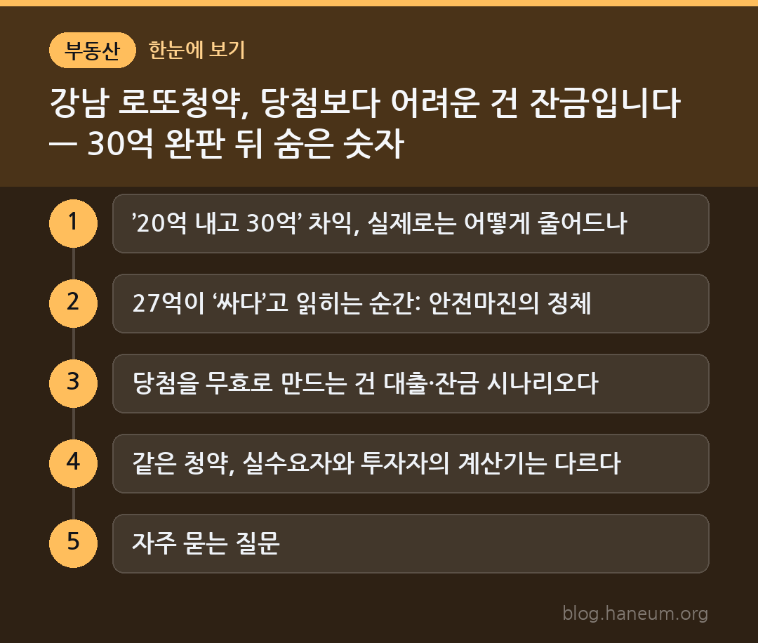 강남 로또청약, 당첨보다 어려운 건 잔금입니다 — 30억 완판 뒤 숨은 숫자 한눈에 보기
