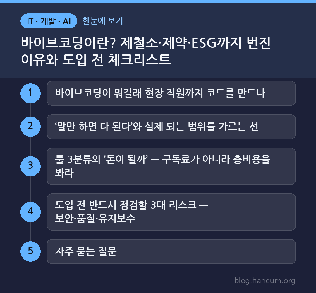 바이브코딩이란? 제철소·제약·ESG까지 번진 이유와 도입 전 체크리스트 한눈에 보기
