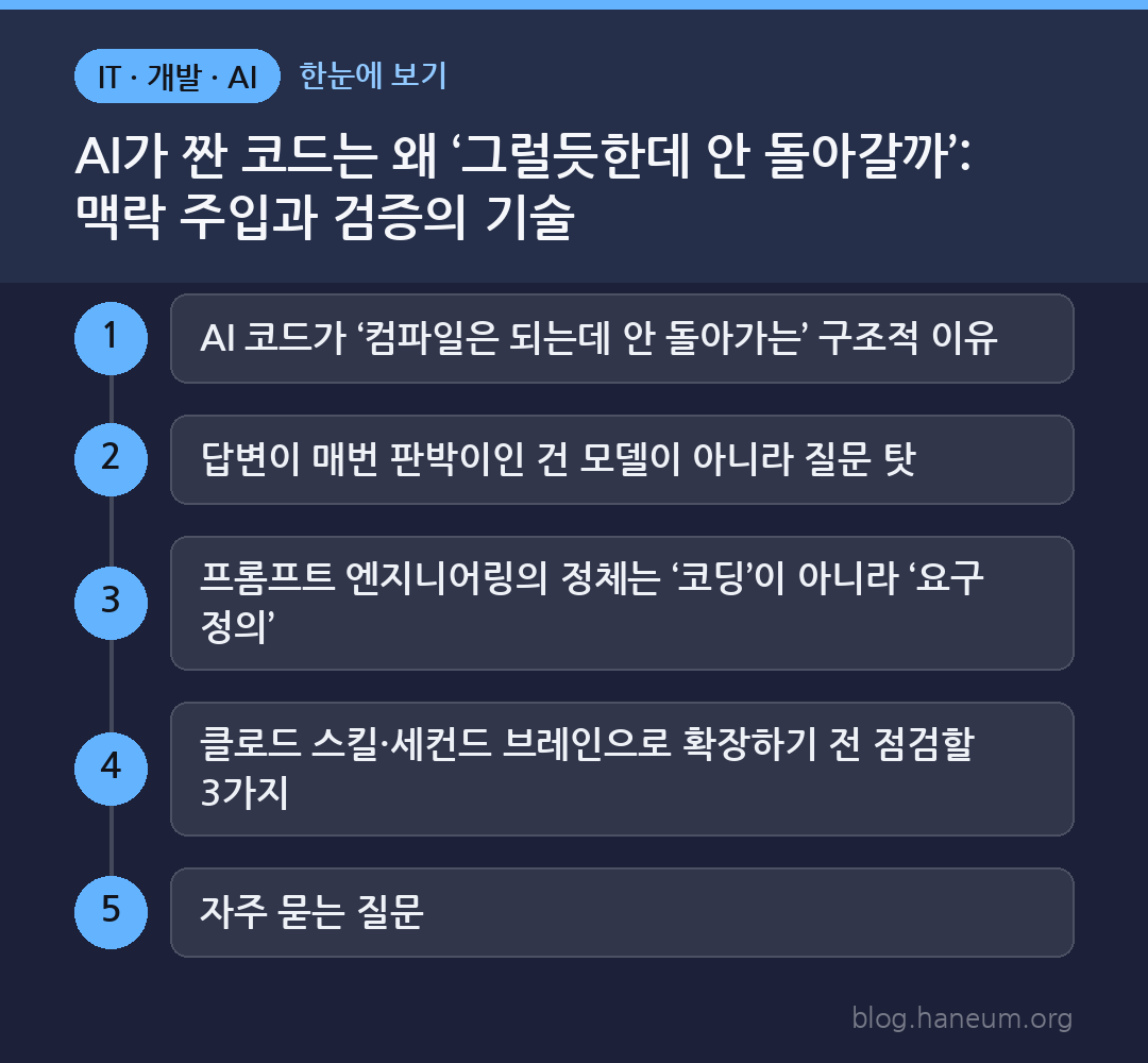 AI가 짠 코드는 왜 ‘그럴듯한데 안 돌아갈까’: 맥락 주입과 검증의 기술 한눈에 보기