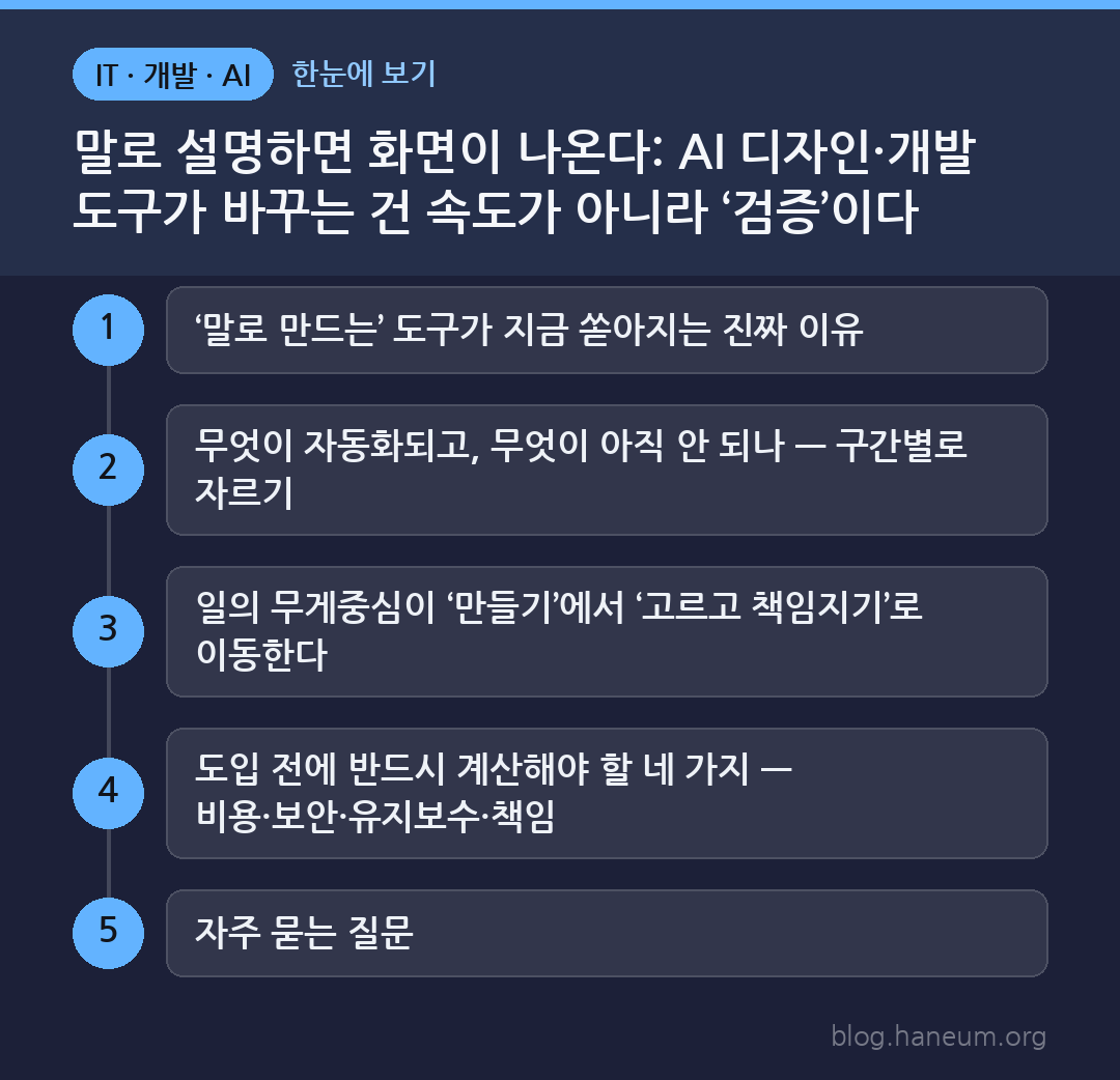 말로 설명하면 화면이 나온다: AI 디자인·개발 도구가 바꾸는 건 속도가 아니라 ‘검증’이다 한눈에 보기