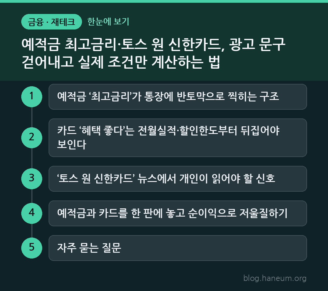 예적금 최고금리·토스 원 신한카드, 광고 문구 걷어내고 실제 조건만 계산하는 법 한눈에 보기