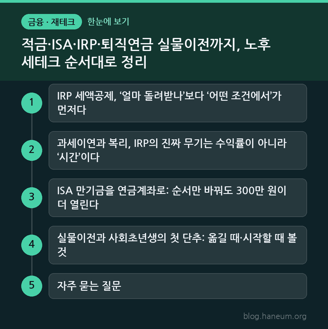 적금·ISA·IRP·퇴직연금 실물이전까지, 노후 세테크 순서대로 정리 한눈에 보기
