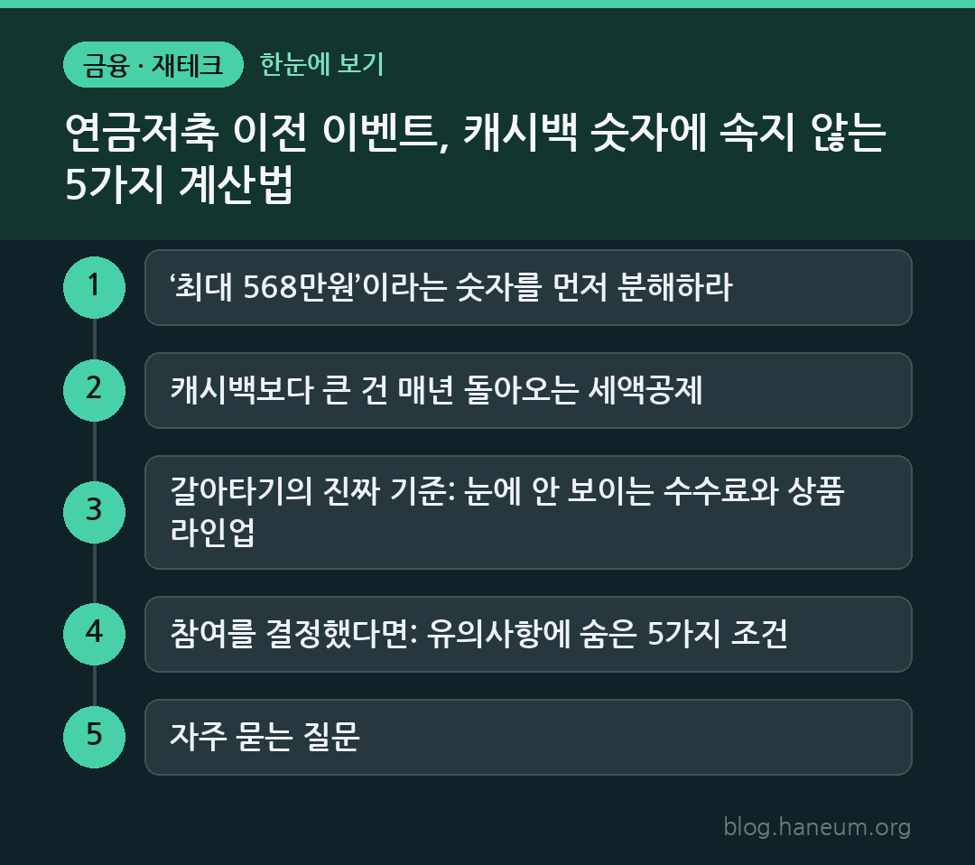 연금저축 이전 이벤트, 캐시백 숫자에 속지 않는 5가지 계산법 한눈에 보기