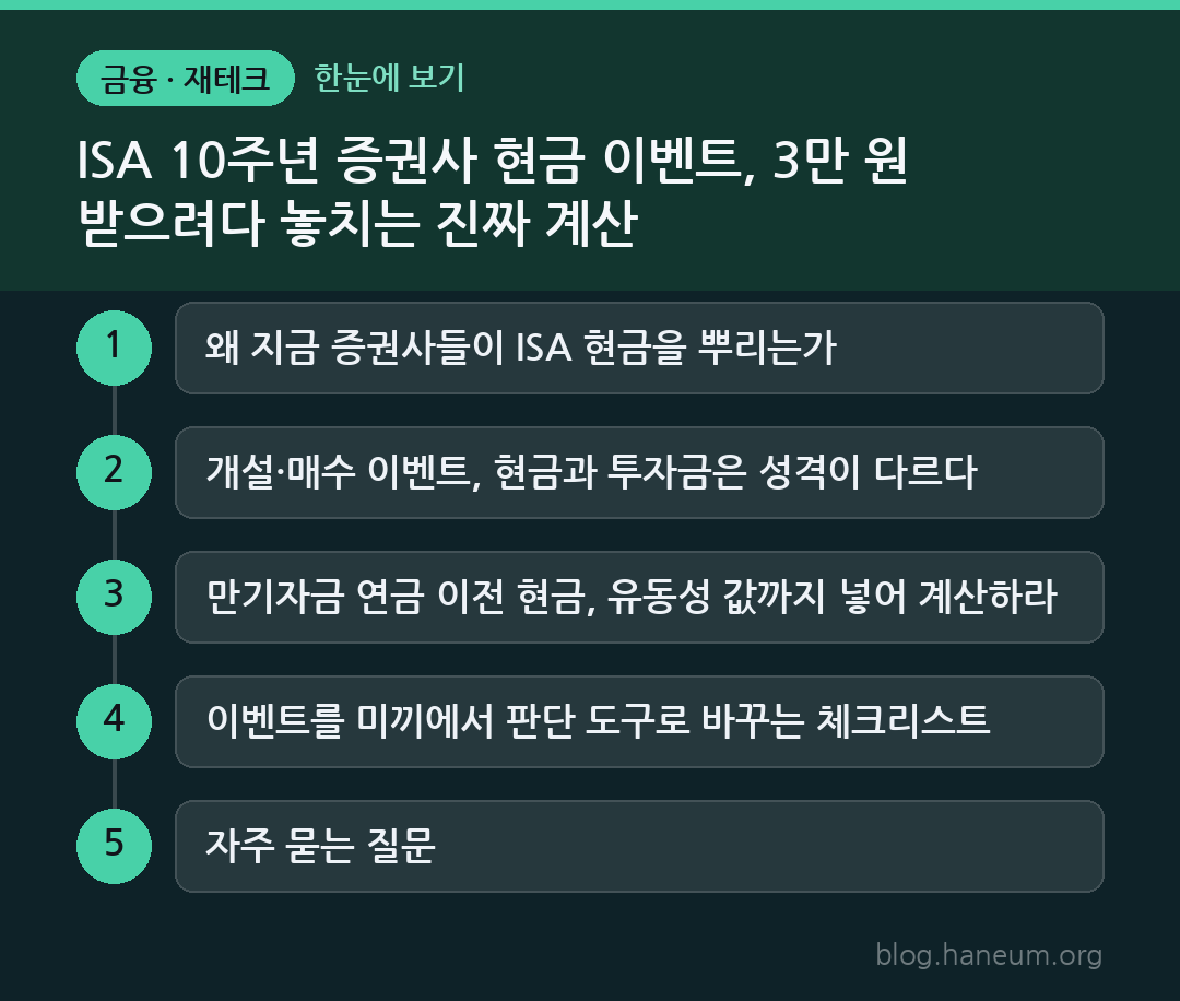 ISA 10주년 증권사 현금 이벤트, 3만 원 받으려다 놓치는 진짜 계산 한눈에 보기