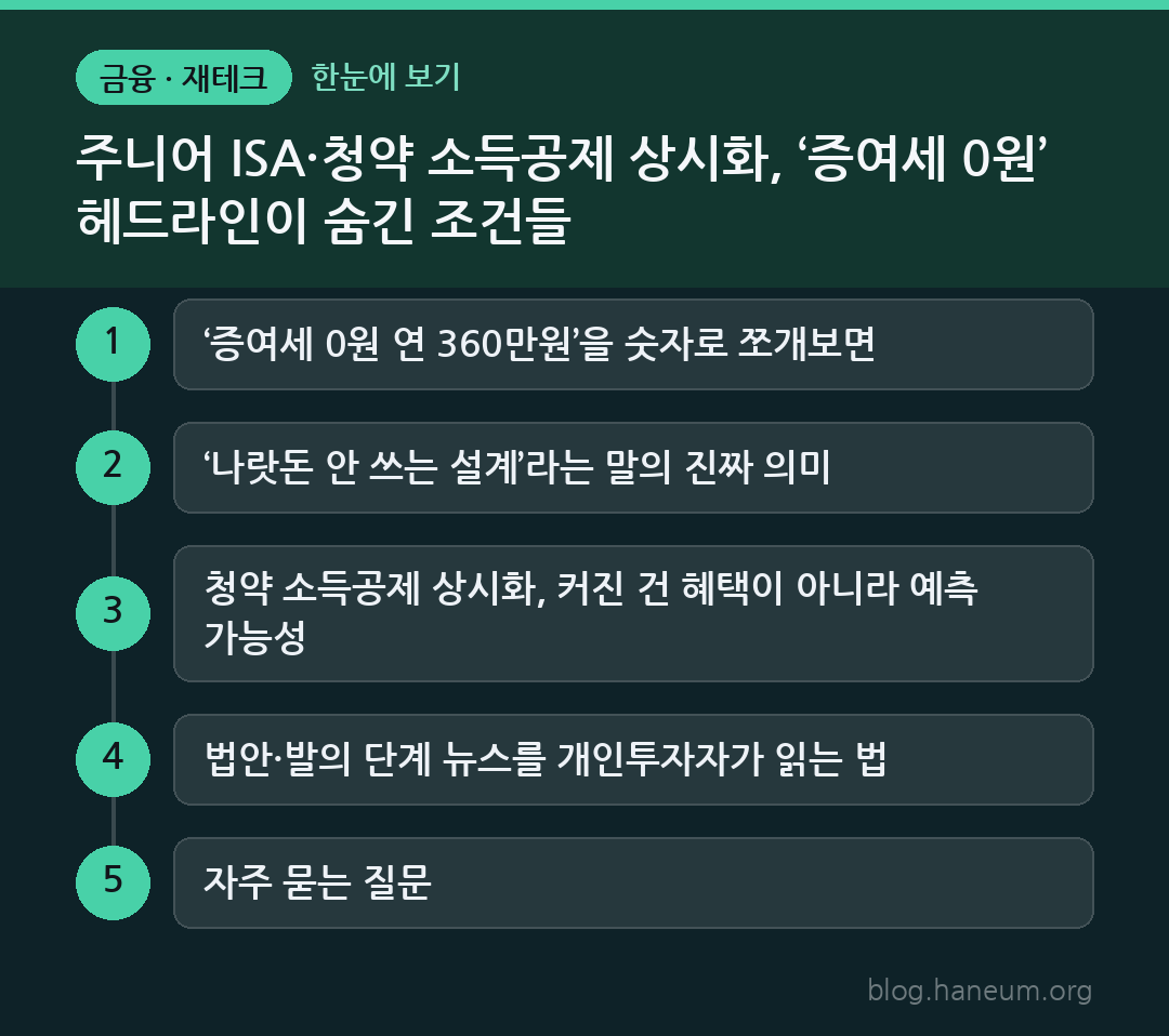 주니어 ISA·청약 소득공제 상시화, ‘증여세 0원’ 헤드라인이 숨긴 조건들 한눈에 보기