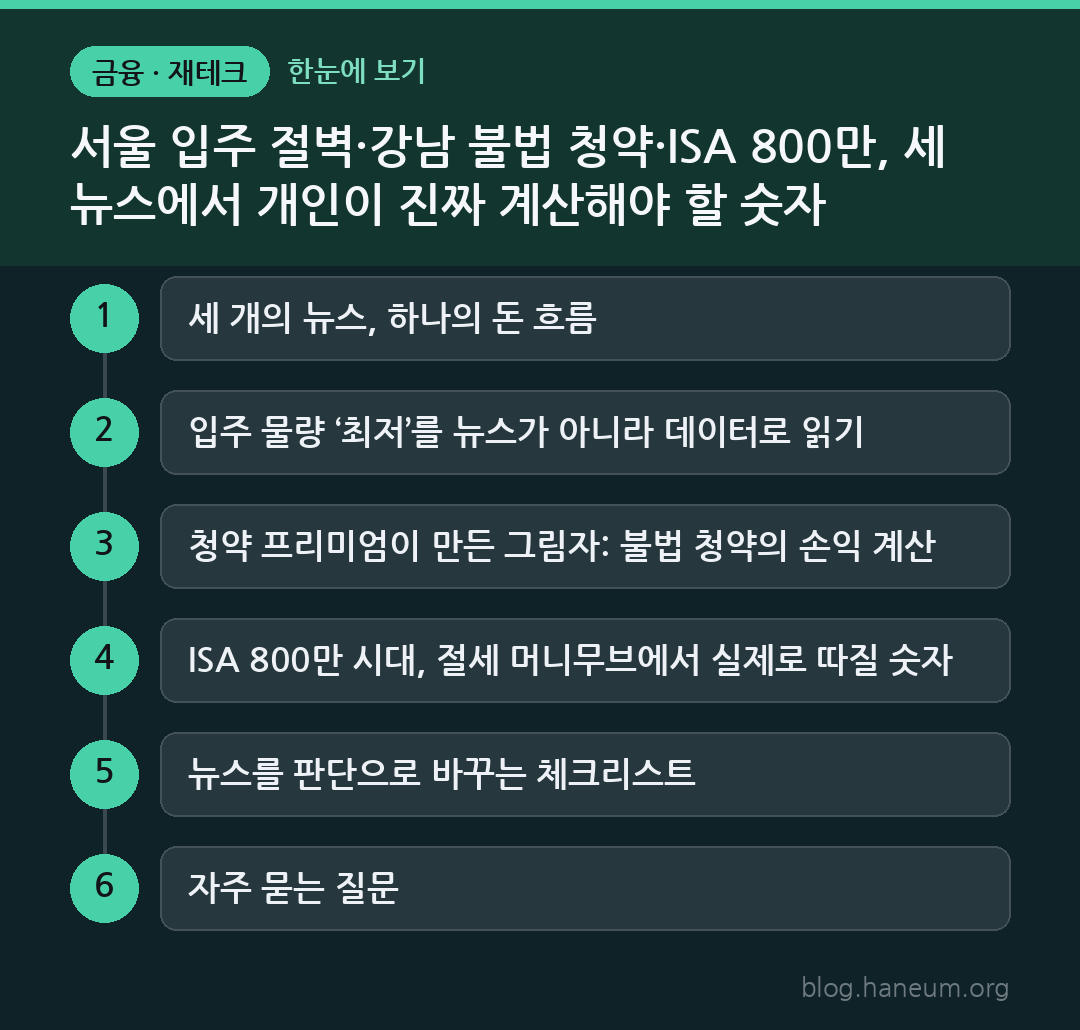 서울 입주 절벽·강남 불법 청약·ISA 800만, 세 뉴스에서 개인이 진짜 계산해야 할 숫자 한눈에 보기