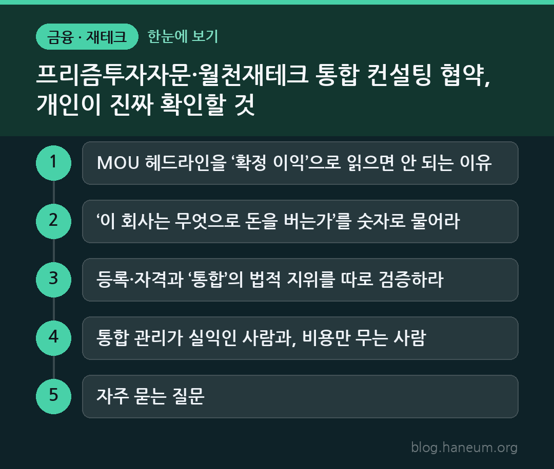 프리즘투자자문·월천재테크 통합 컨설팅 협약, 개인이 진짜 확인할 것 한눈에 보기