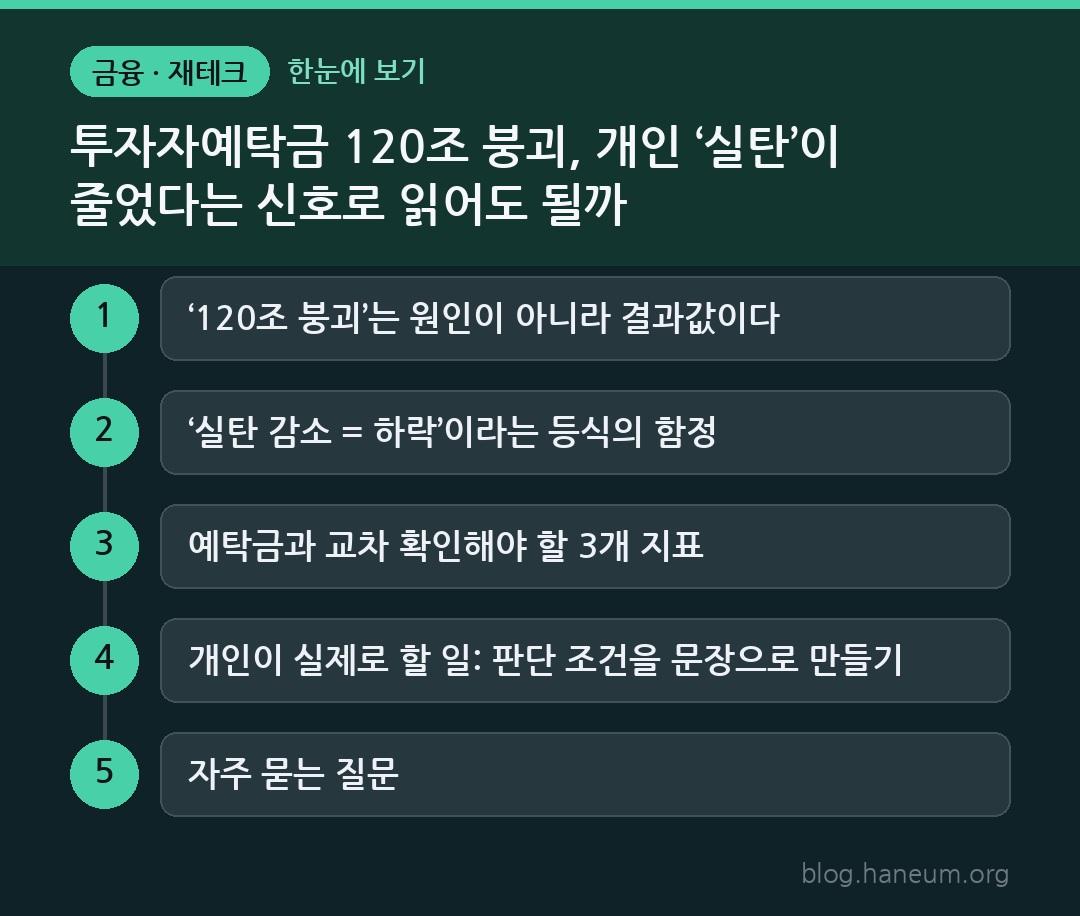 투자자예탁금 120조 붕괴, 개인 ‘실탄’이 줄었다는 신호로 읽어도 될까 한눈에 보기