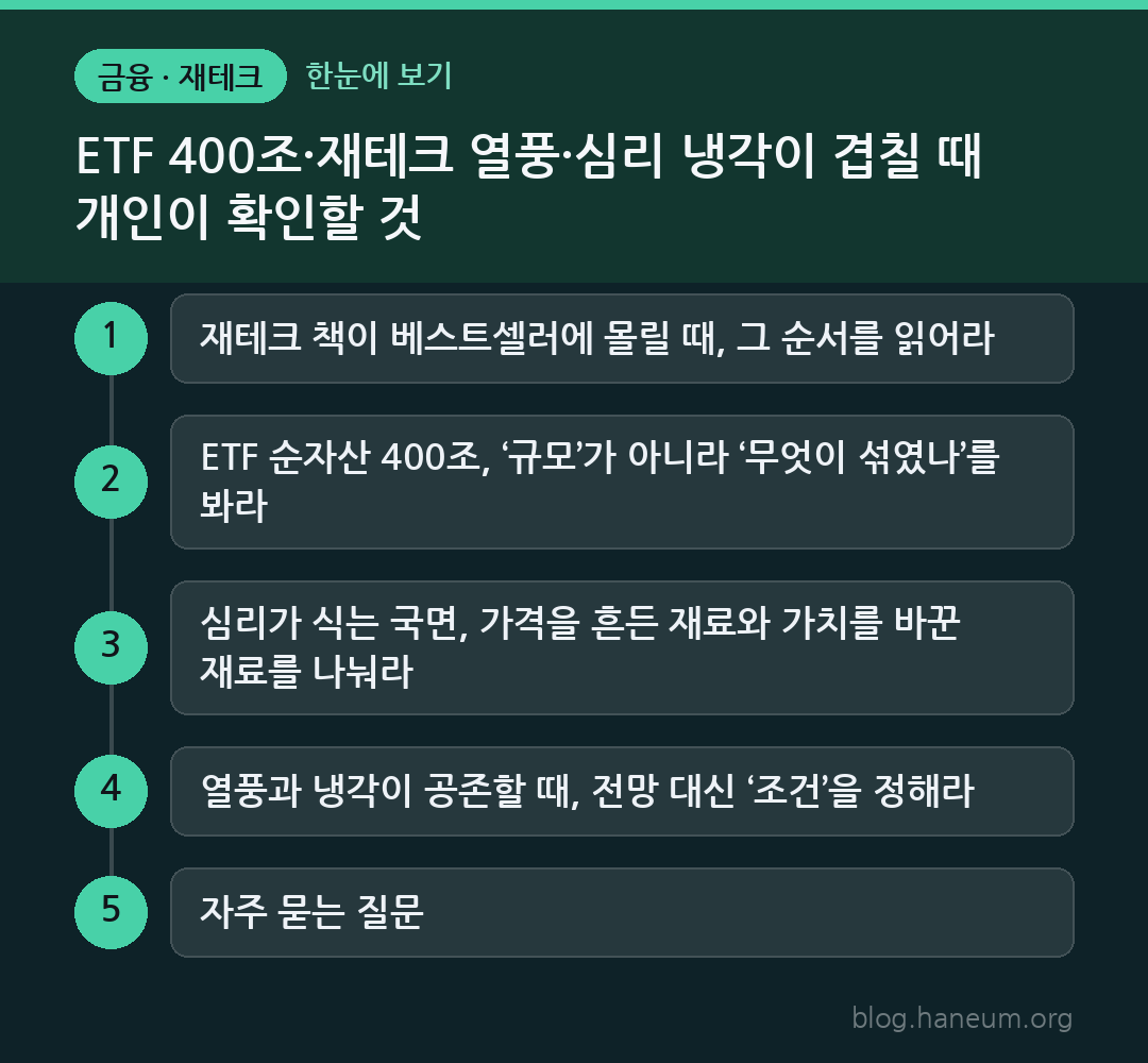 ETF 400조·재테크 열풍·심리 냉각이 겹칠 때 개인이 확인할 것 한눈에 보기