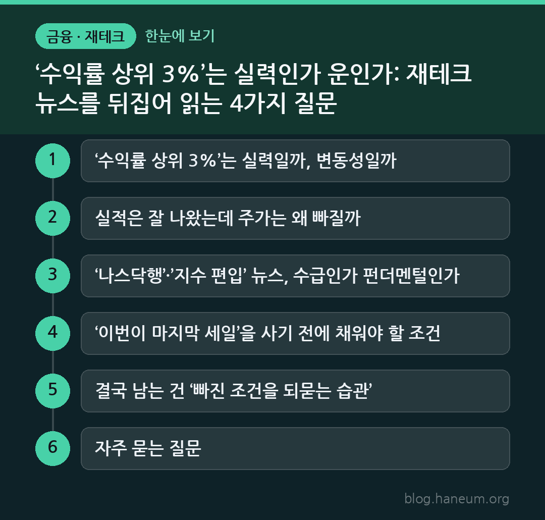 ‘수익률 상위 3%’는 실력인가 운인가: 재테크 뉴스를 뒤집어 읽는 4가지 질문 한눈에 보기