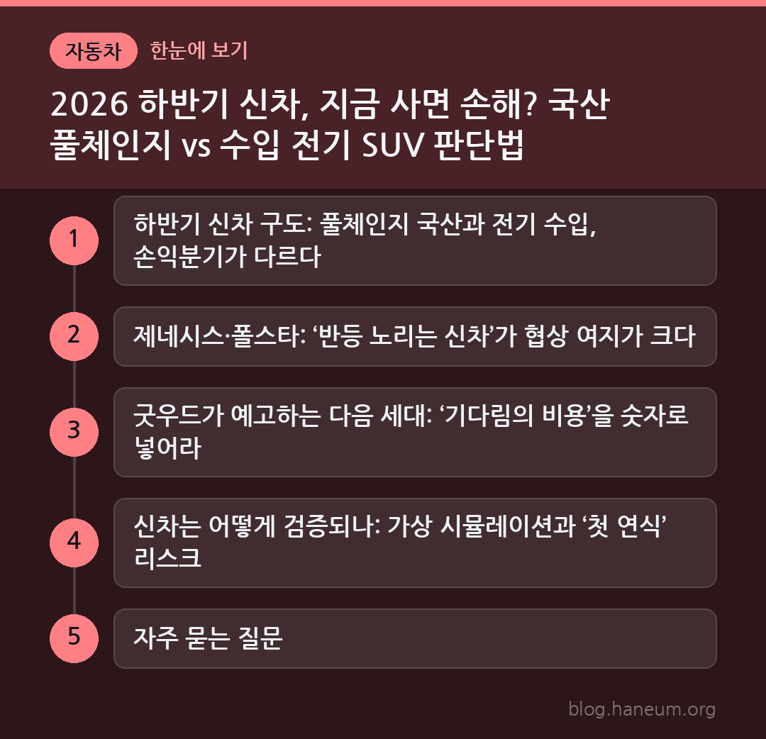 2026 하반기 신차, 지금 사면 손해? 국산 풀체인지 vs 수입 전기 SUV 판단법 한눈에 보기