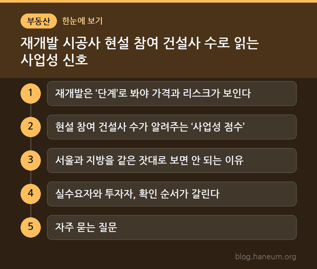 재개발 시공사 현설 참여 건설사 수로 읽는 사업성 신호 한눈에 보기