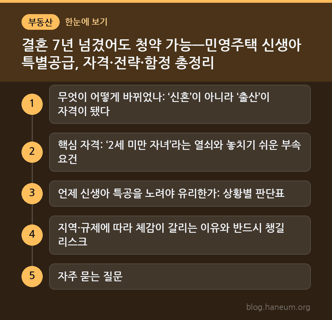 결혼 7년 넘겼어도 청약 가능—민영주택 신생아 특별공급, 자격·전략·함정 총정리 한눈에 보기