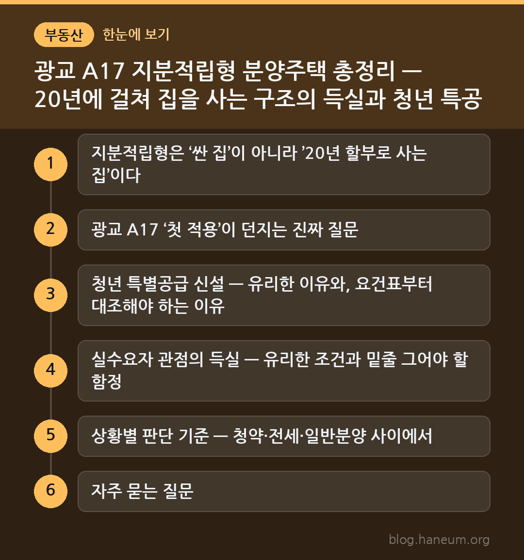 광교 A17 지분적립형 분양주택 총정리 — 20년에 걸쳐 집을 사는 구조의 득실과 청년 특공 한눈에 보기