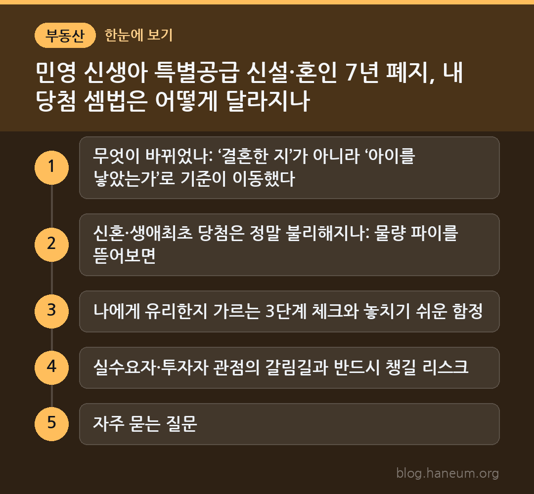 민영 신생아 특별공급 신설·혼인 7년 폐지, 내 당첨 셈법은 어떻게 달라지나 한눈에 보기