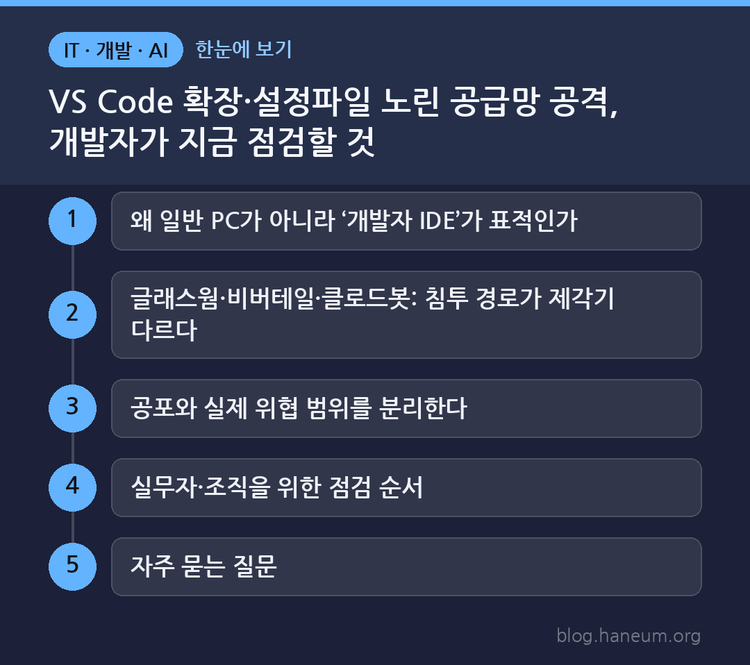 VS Code 확장·설정파일 노린 공급망 공격, 개발자가 지금 점검할 것 한눈에 보기