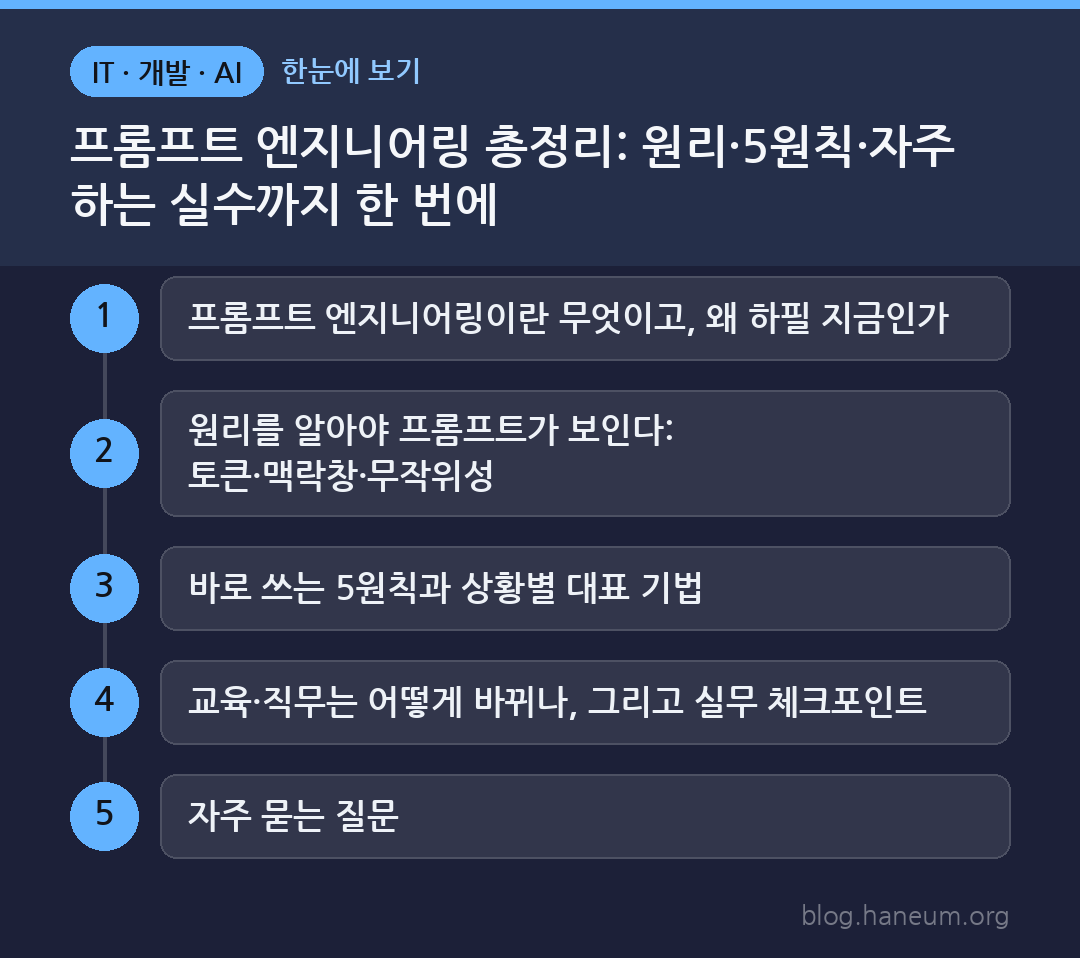 프롬프트 엔지니어링 총정리: 원리·5원칙·자주 하는 실수까지 한 번에 한눈에 보기