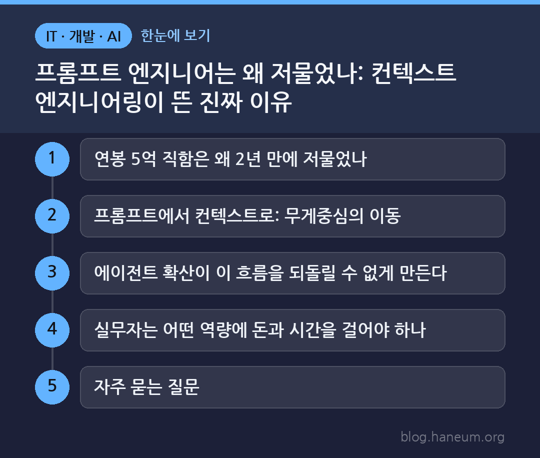 프롬프트 엔지니어는 왜 저물었나: 컨텍스트 엔지니어링이 뜬 진짜 이유 한눈에 보기
