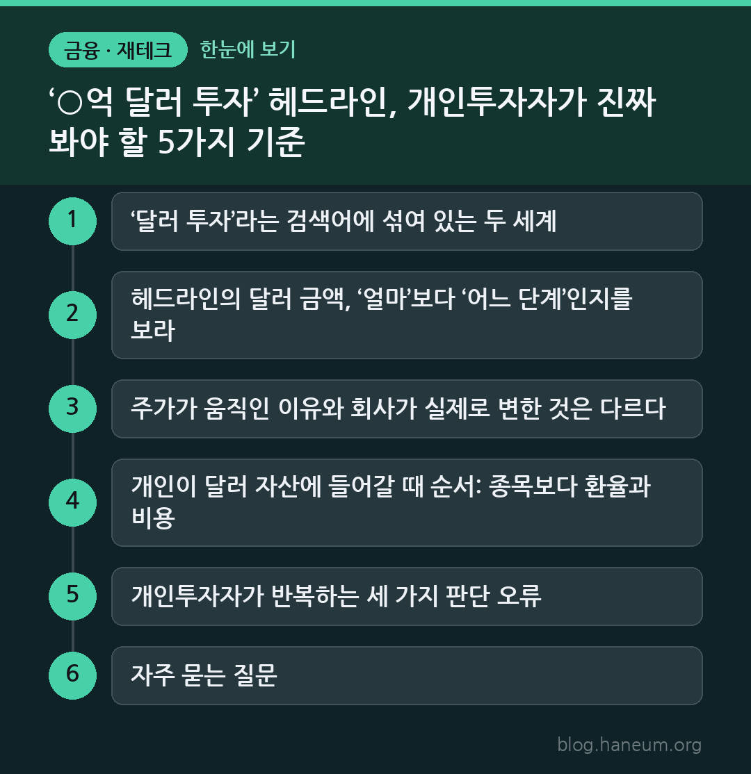 ‘○억 달러 투자’ 헤드라인, 개인투자자가 진짜 봐야 할 5가지 기준 한눈에 보기