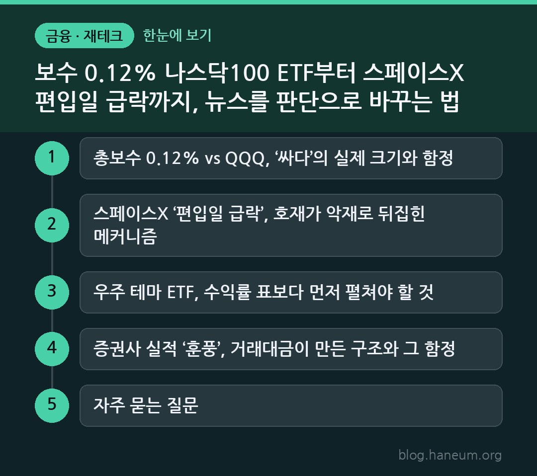 보수 0.12% 나스닥100 ETF부터 스페이스X 편입일 급락까지, 뉴스를 판단으로 바꾸는 법 한눈에 보기