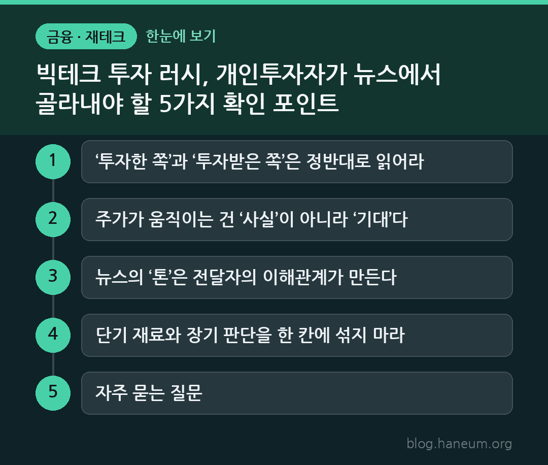 빅테크 투자 러시, 개인투자자가 뉴스에서 골라내야 할 5가지 확인 포인트 한눈에 보기