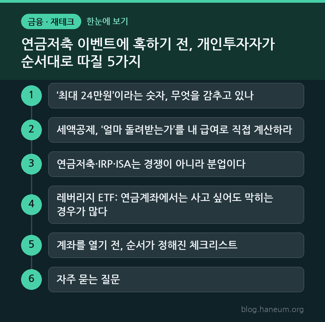 연금저축 이벤트에 혹하기 전, 개인투자자가 순서대로 따질 5가지 한눈에 보기