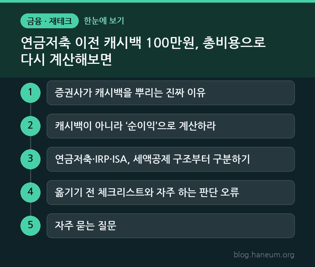 연금저축 이전 캐시백 100만원, 총비용으로 다시 계산해보면 한눈에 보기