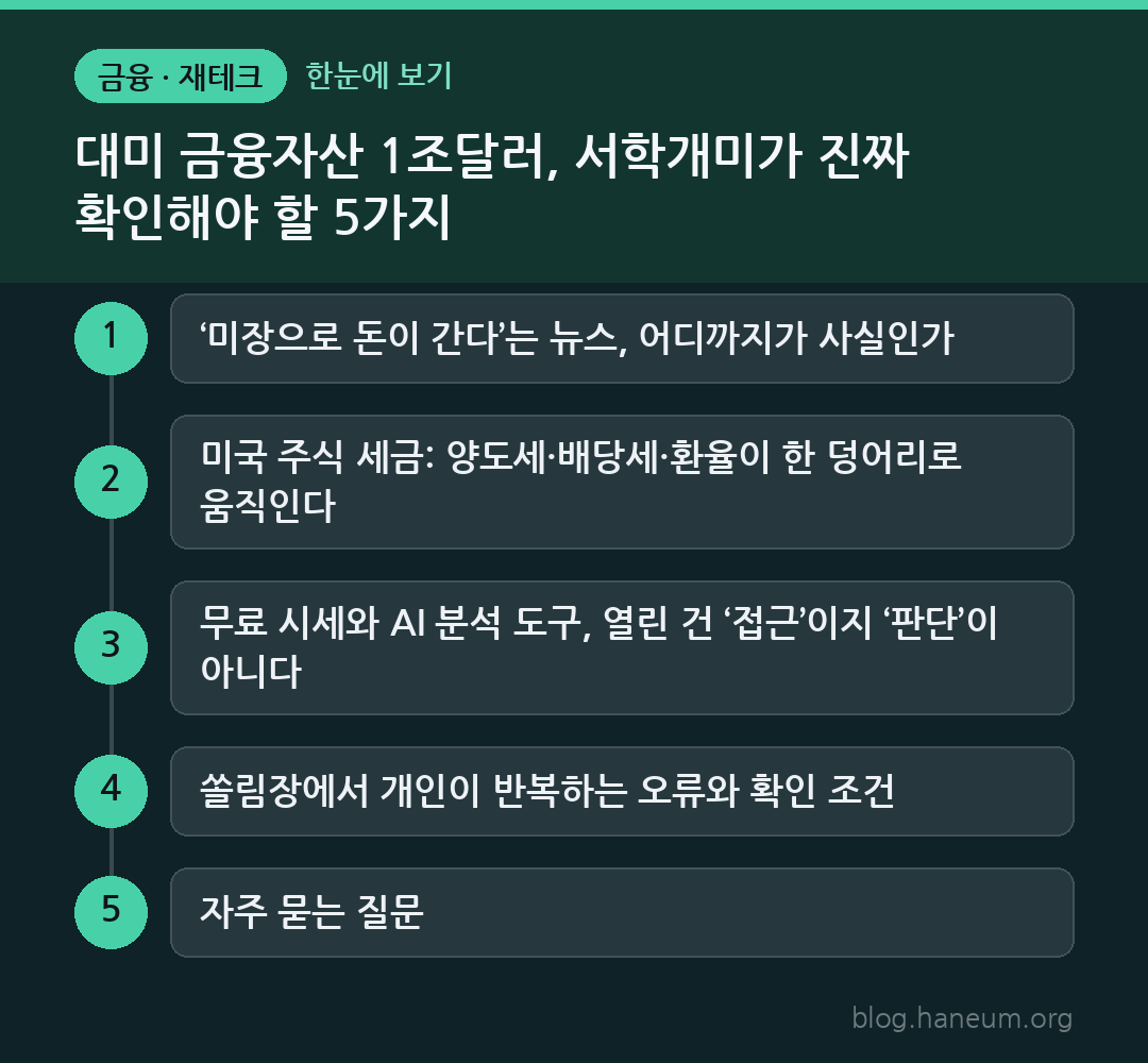 대미 금융자산 1조달러, 서학개미가 진짜 확인해야 할 5가지 한눈에 보기