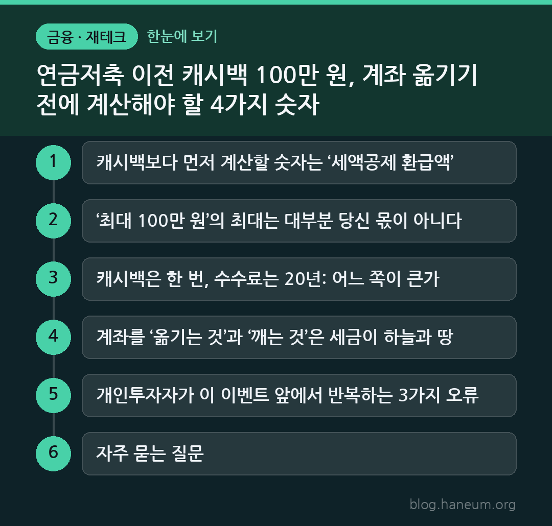 연금저축 이전 캐시백 100만 원, 계좌 옮기기 전에 계산해야 할 4가지 숫자 한눈에 보기