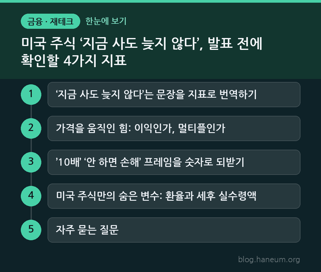 미국 주식 ‘지금 사도 늦지 않다’, 발표 전에 확인할 4가지 지표 한눈에 보기
