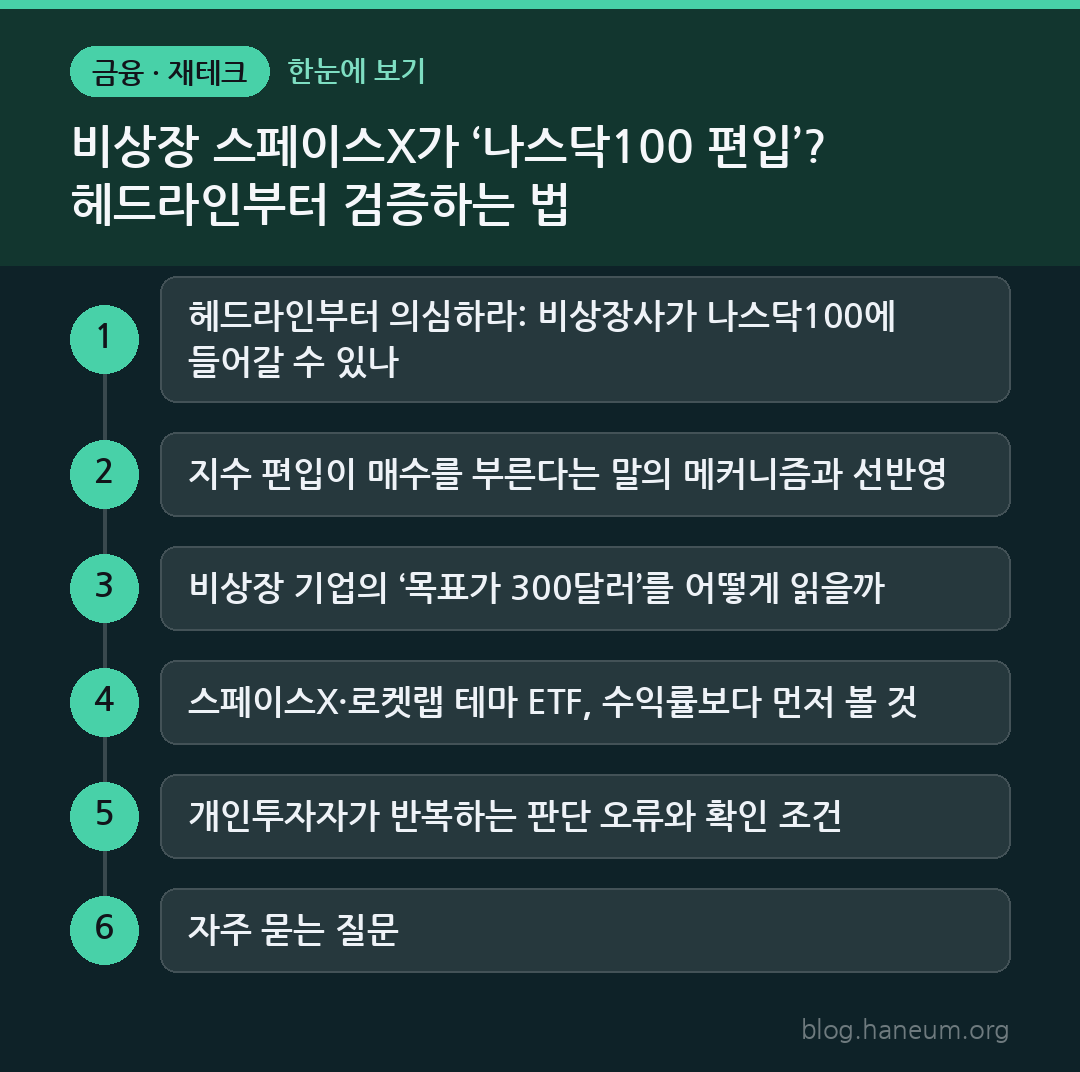 비상장 스페이스X가 ‘나스닥100 편입’? 헤드라인부터 검증하는 법 한눈에 보기