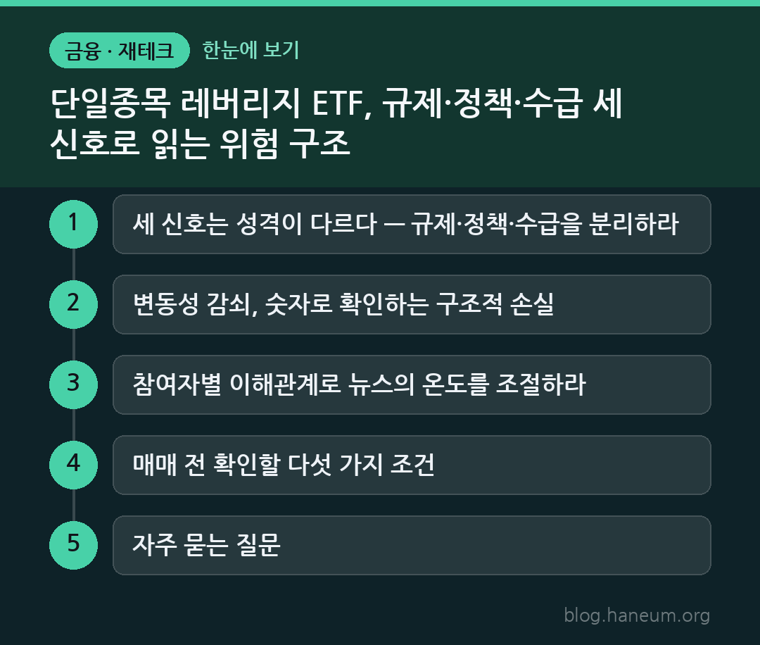 단일종목 레버리지 ETF, 규제·정책·수급 세 신호로 읽는 위험 구조 한눈에 보기