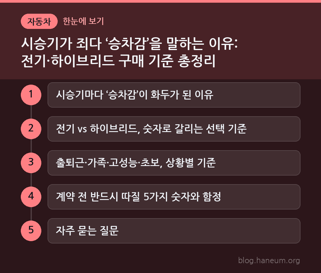 시승기가 죄다 ‘승차감’을 말하는 이유: 전기·하이브리드 구매 기준 총정리 한눈에 보기