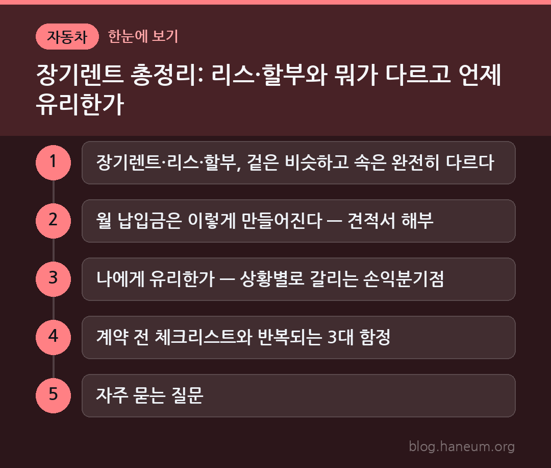 장기렌트 총정리: 리스·할부와 뭐가 다르고 언제 유리한가 한눈에 보기