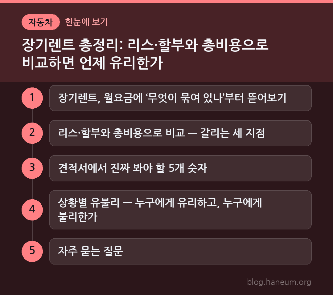 장기렌트 총정리: 리스·할부와 총비용으로 비교하면 언제 유리한가 한눈에 보기