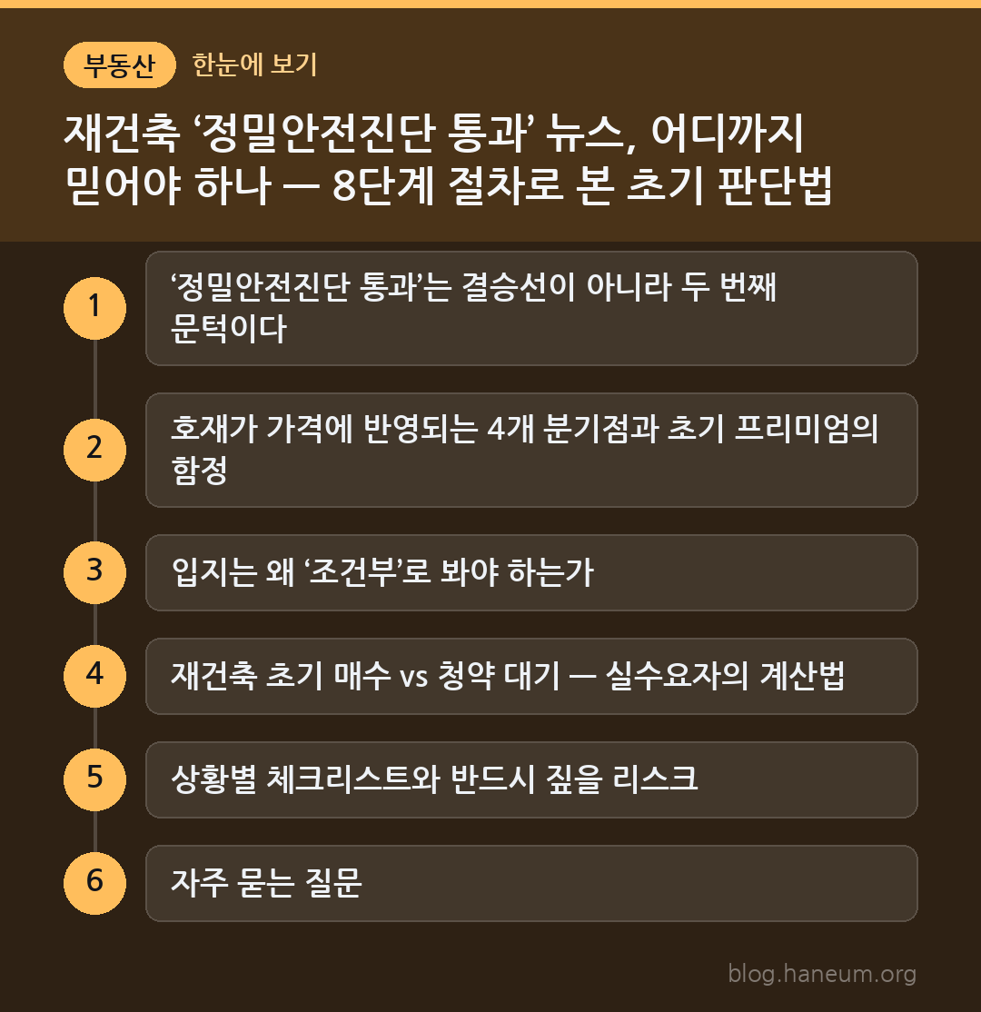 재건축 ‘정밀안전진단 통과’ 뉴스, 어디까지 믿어야 하나 — 8단계 절차로 본 초기 판단법 한눈에 보기