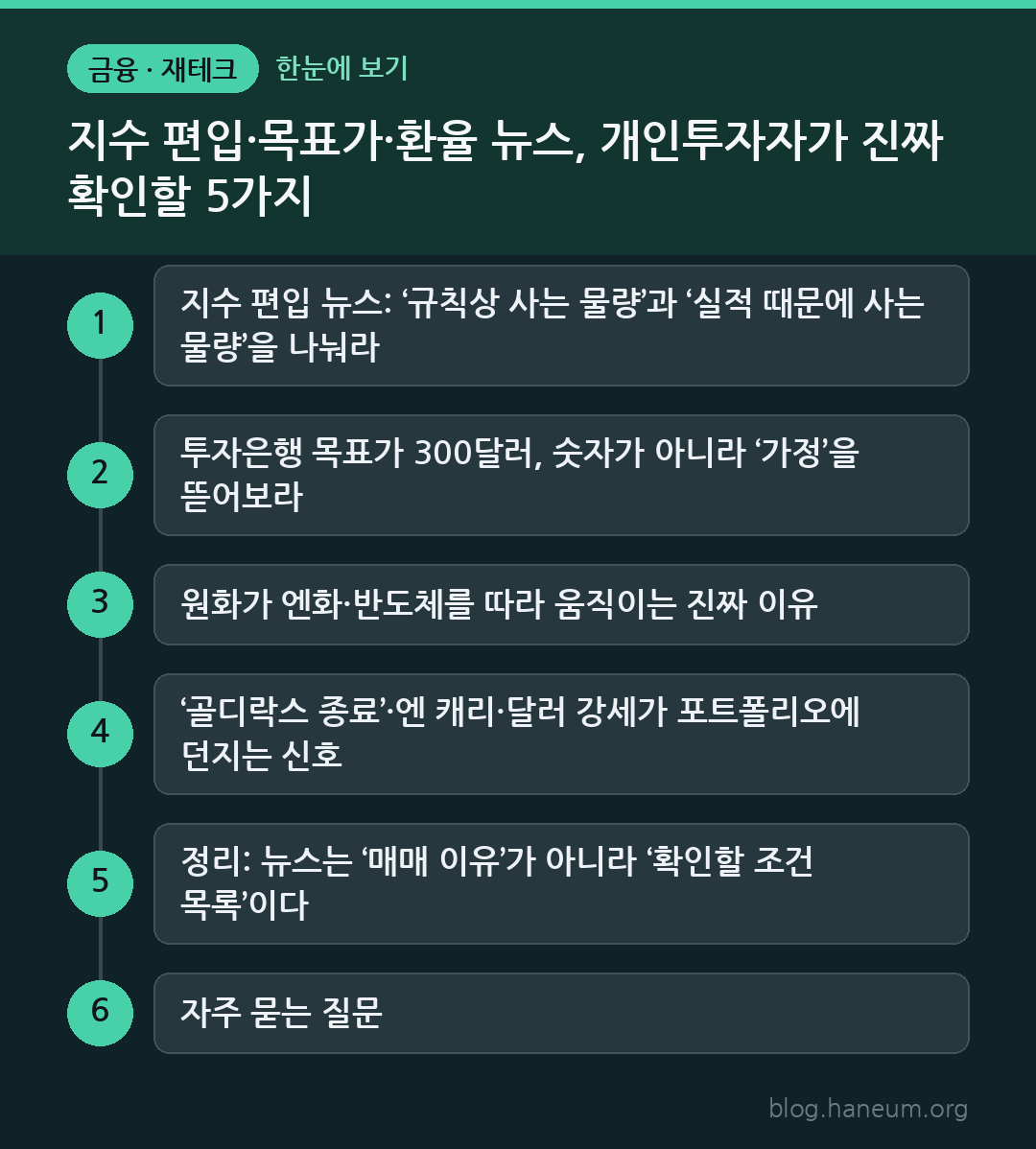 지수 편입·목표가·환율 뉴스, 개인투자자가 진짜 확인할 5가지 한눈에 보기