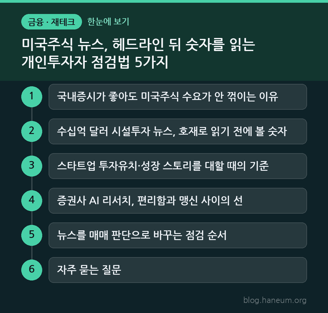 미국주식 뉴스, 헤드라인 뒤 숫자를 읽는 개인투자자 점검법 5가지 한눈에 보기